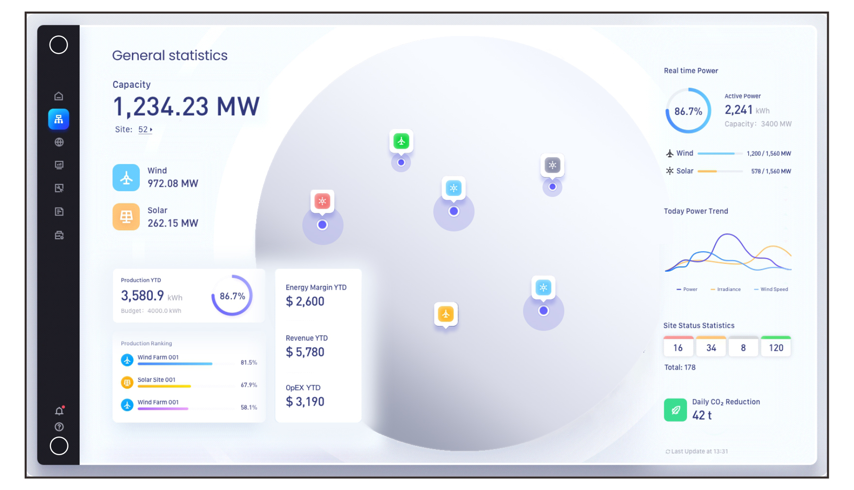显示屏幕面板的能源信息统计图形用户界面-爱企查