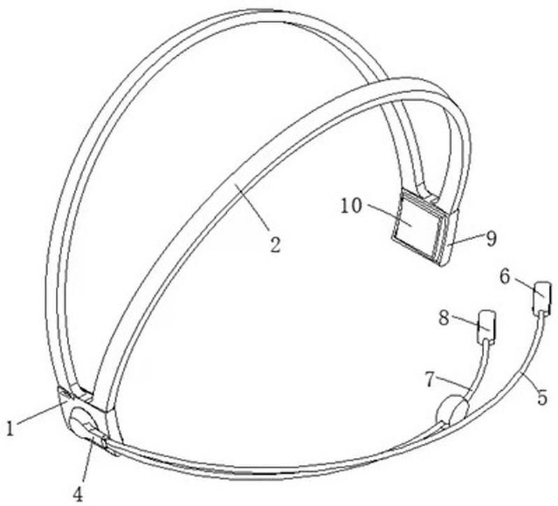 一种脑电波测量设备-爱企查