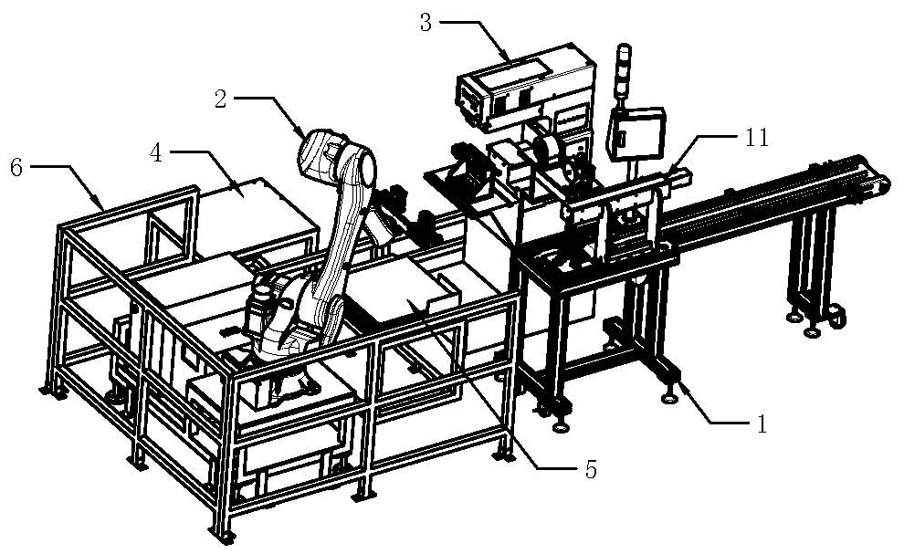 一种机械手自动上下料移印机