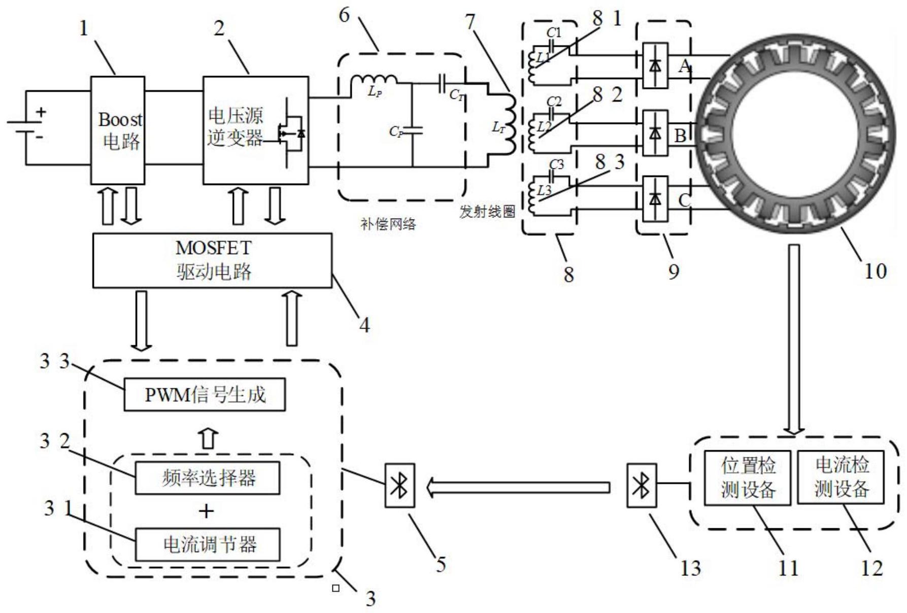 开关磁阻控制器原理图图片