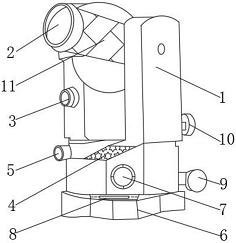 一种矢距经纬仪-爱企查