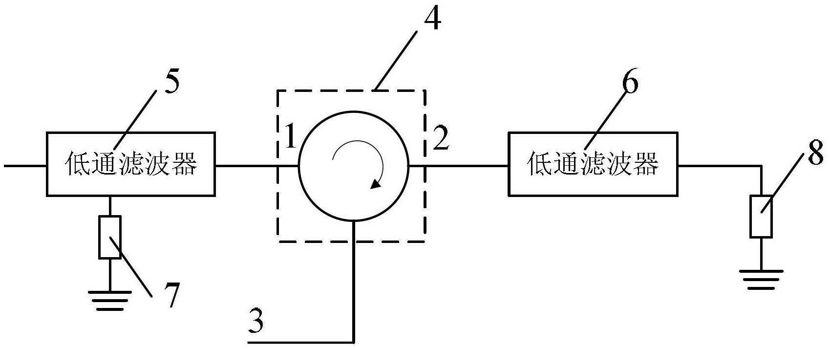 包括環形器,該環形器具有輸入端口,輸出端口和反射端口,其中輸入端口