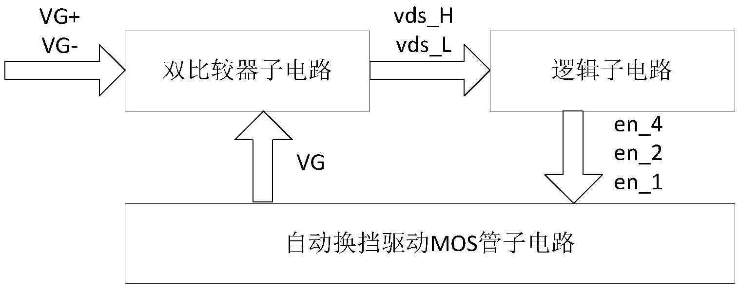 led驅動芯片的自動換擋調節電路-愛企查