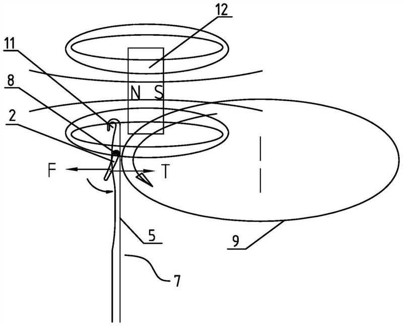 包芯呢绒织物的制备方法-爱企查