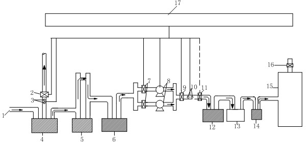 黄磷电炉尾气回收系统-爱企查