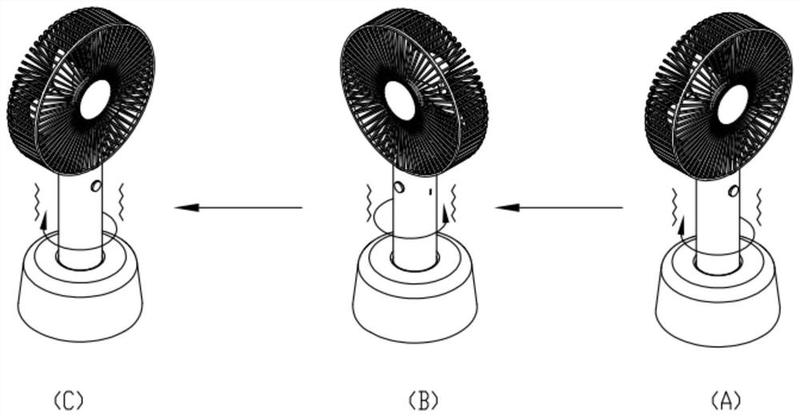 可轉向幅度的振動搖頭電扇-愛企查