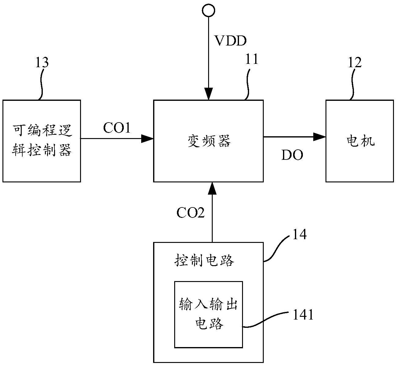 該拉絲機包括變頻器,電機,可編程邏輯控制器以及控制電路;變頻器用於