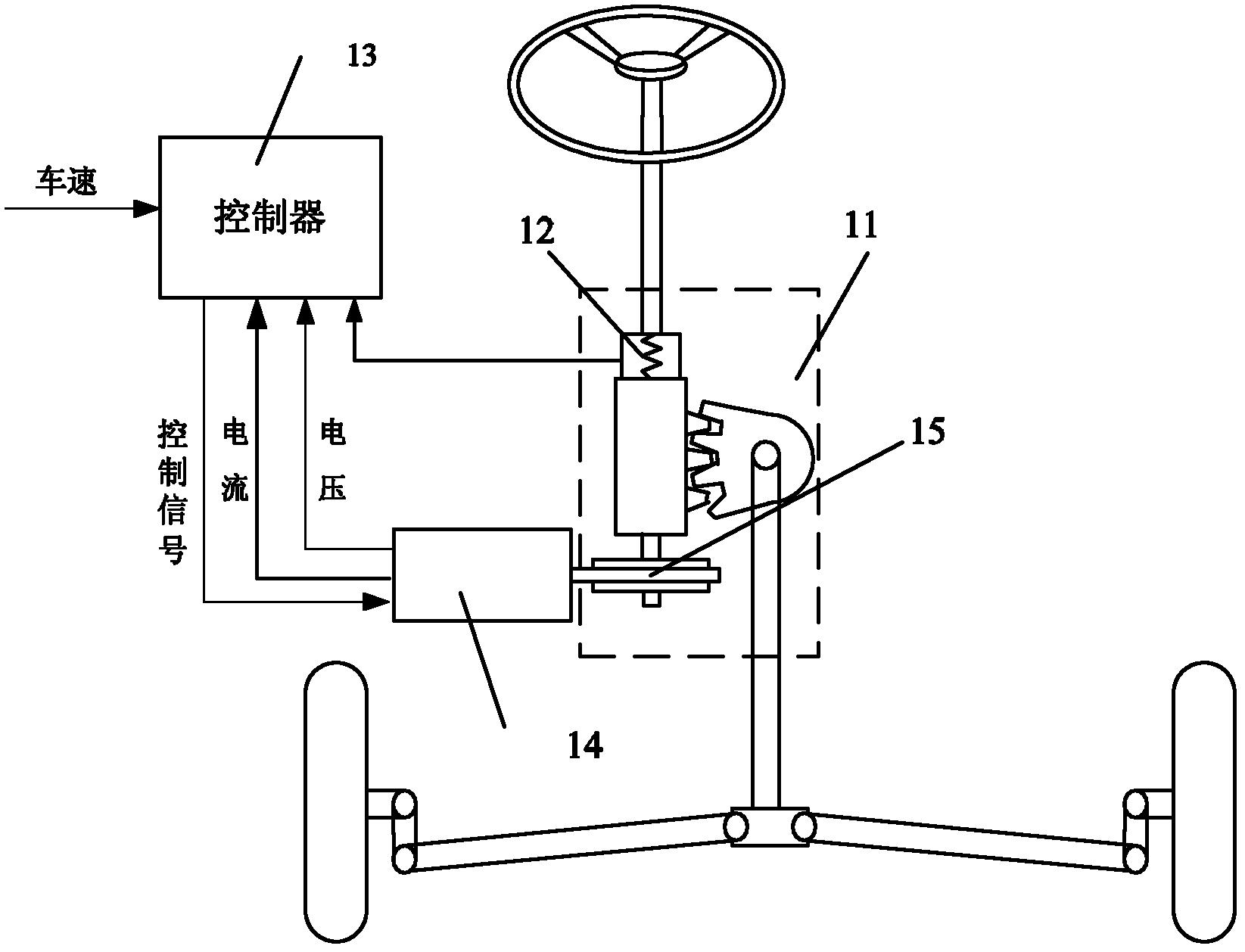 x越野车用电动助力转向系统-爱企查