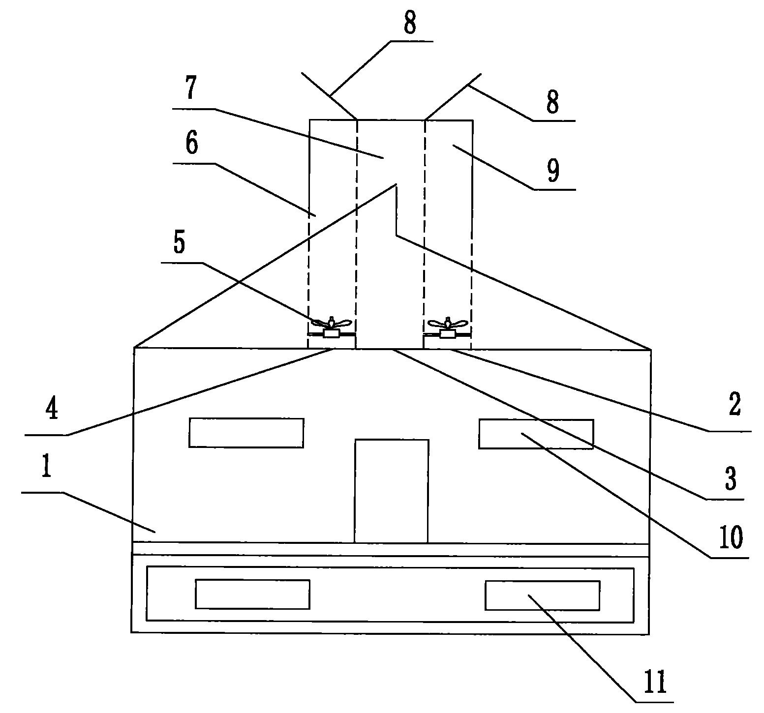 猪舍通风系统-爱企查