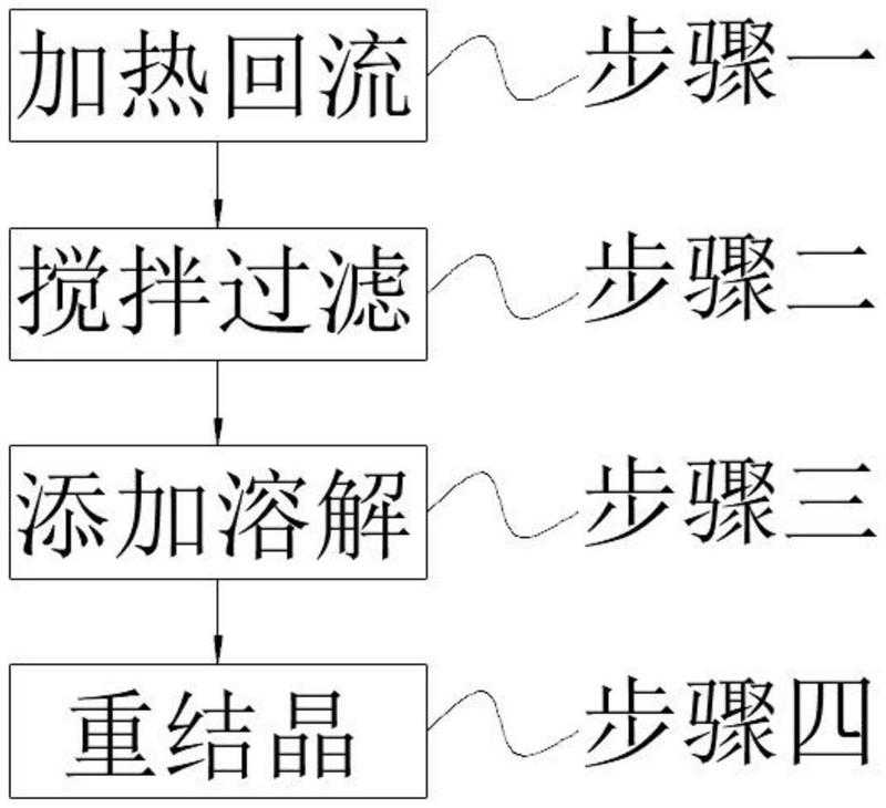 甘草酸二铵说明书图片