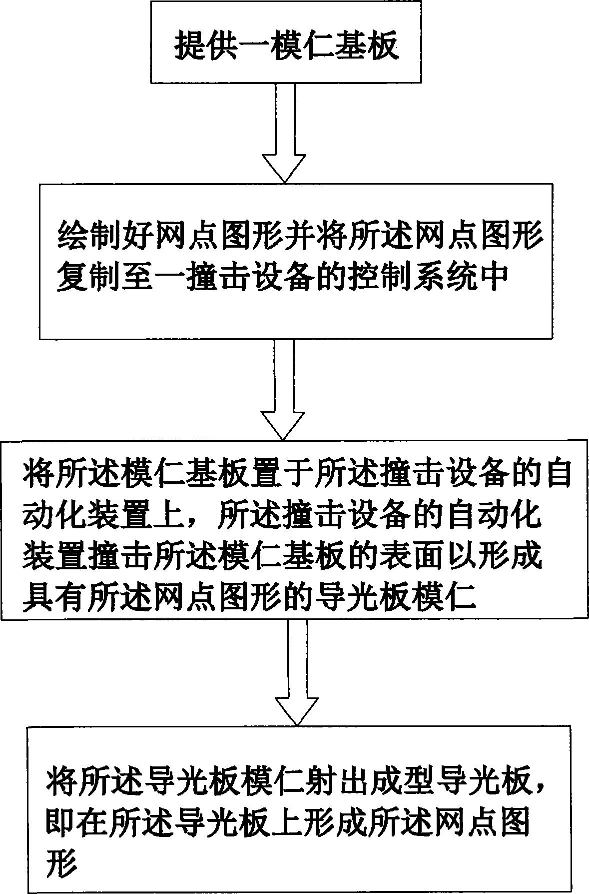 导光板制造方法