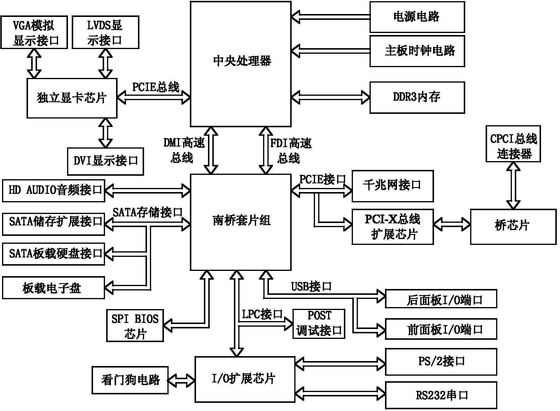 服务器电源电路图图片