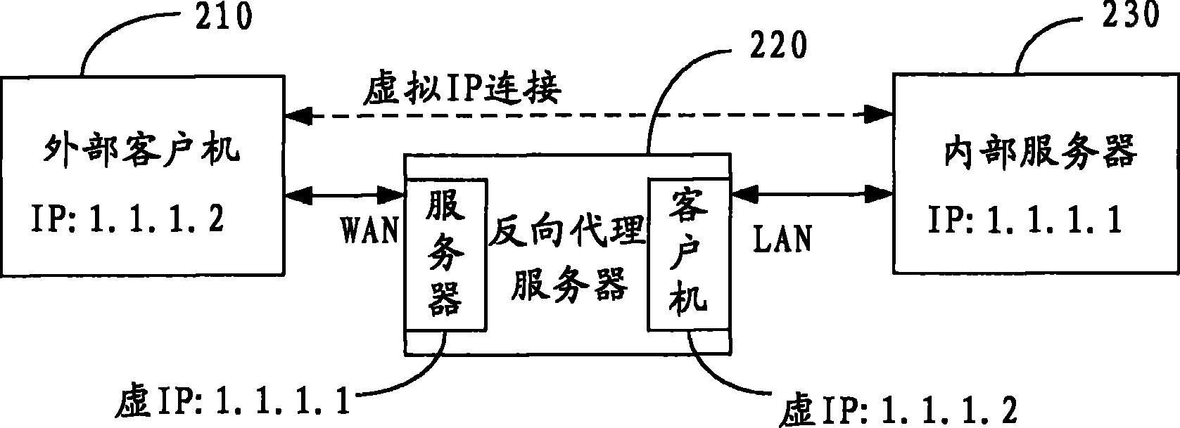 如何用服务器搭建代理（服务器怎么做代理） 怎样
用服务器搭建署理
（服务器怎么做署理
）〔服务器怎么部署搭建〕 新闻资讯