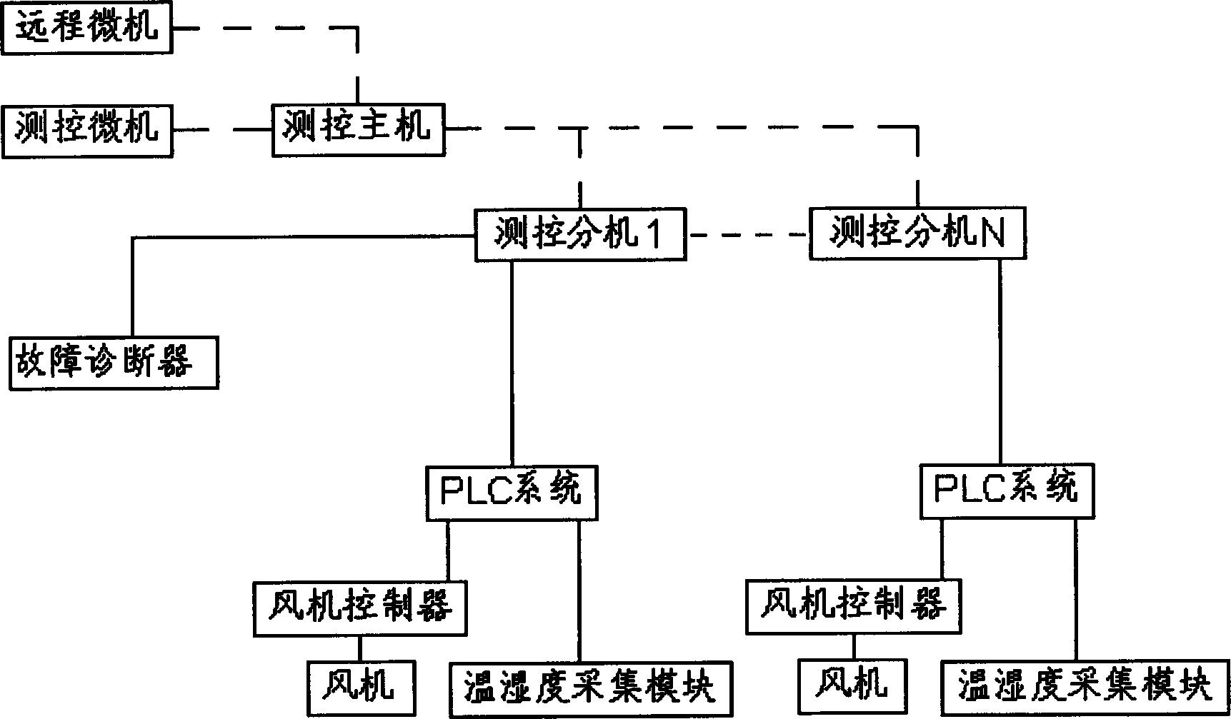 风力吸粮机工作原理图图片