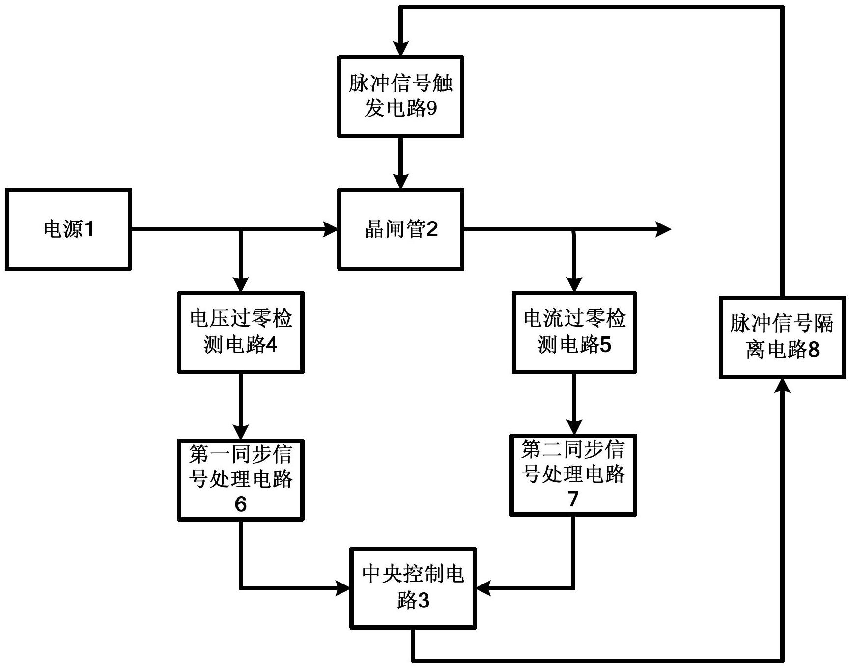 软启动器内部原理图图片