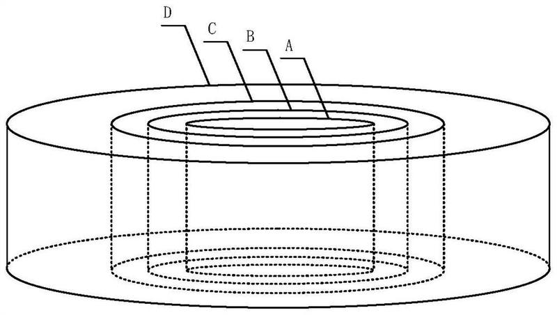 擴大檢測帶寬的線圈繞制方法,線圈結構及其設計方法-愛企查