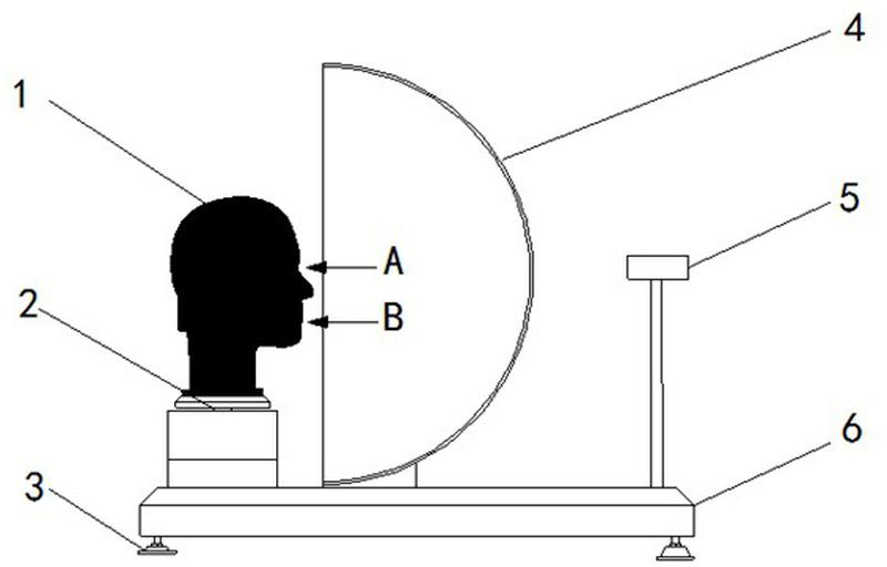 一种面罩视野检测仪-爱企查