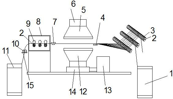 一种多功用并条机-爱企查