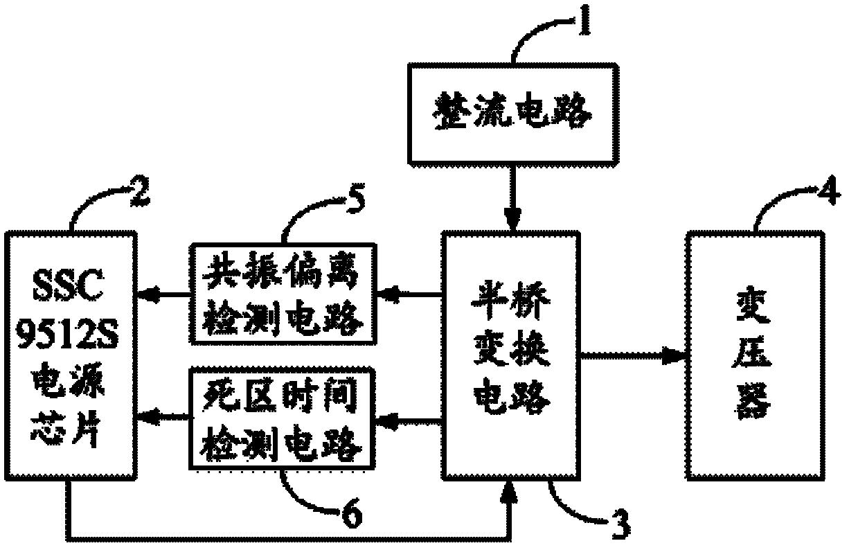 关于llc变压器的计划
与盘算
的信息〔关于llc变压器的计划与盘算的信息有哪些〕