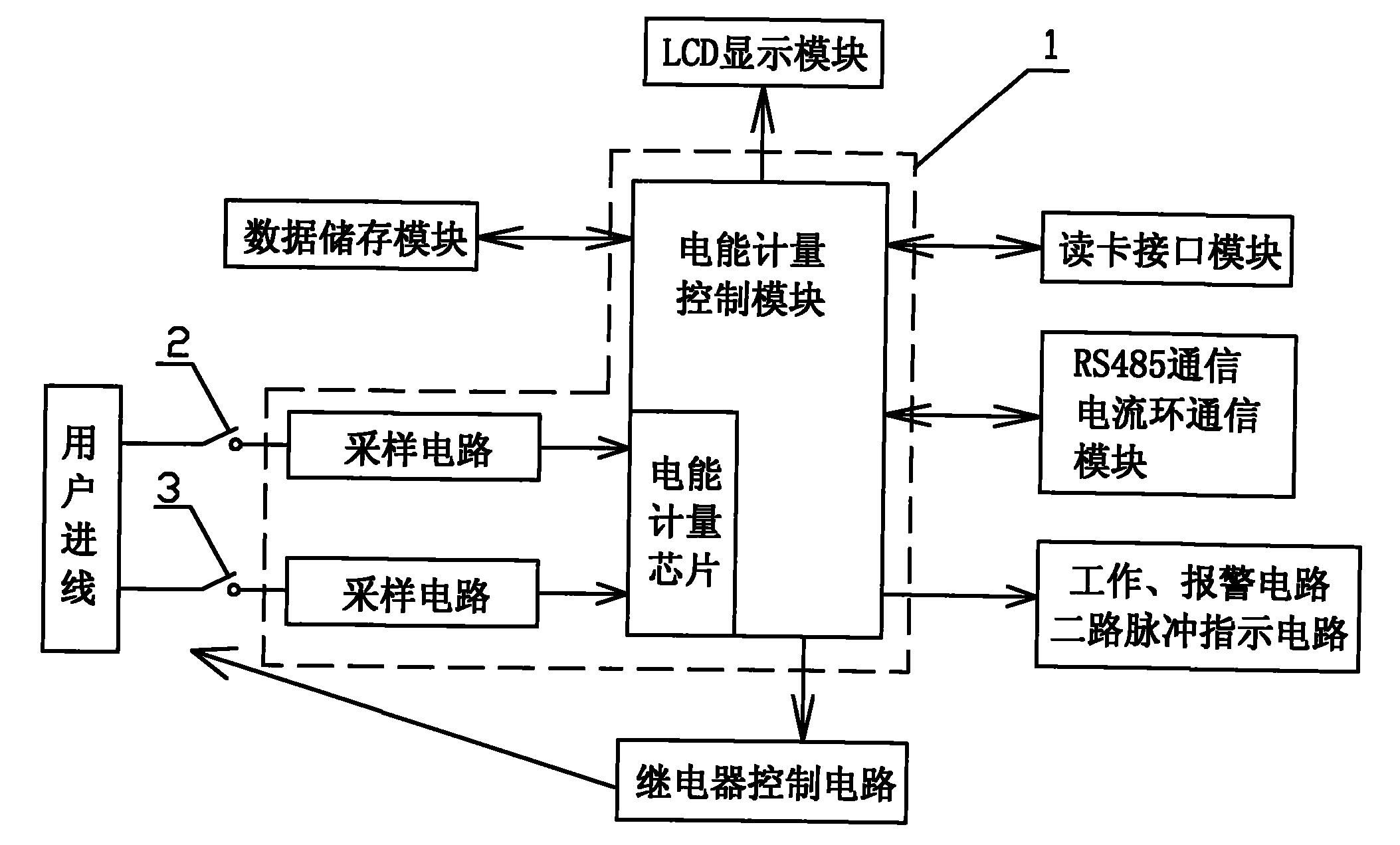 智能电表工作原理图图片