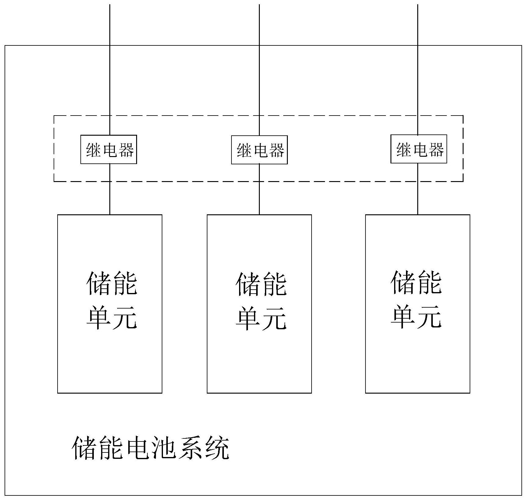 一种储能电池的均衡控制系统,方法,存储介质-爱企查