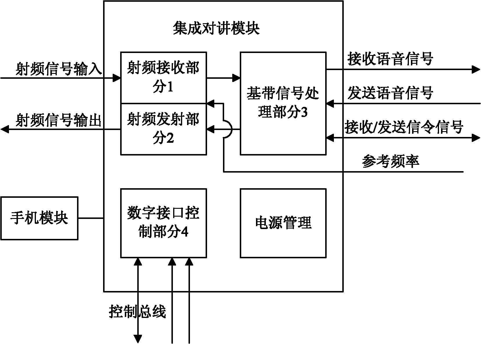 一種具有手機功能的對講機-愛企查