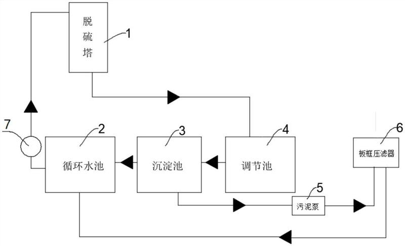 水过滤烟雾原理图图片