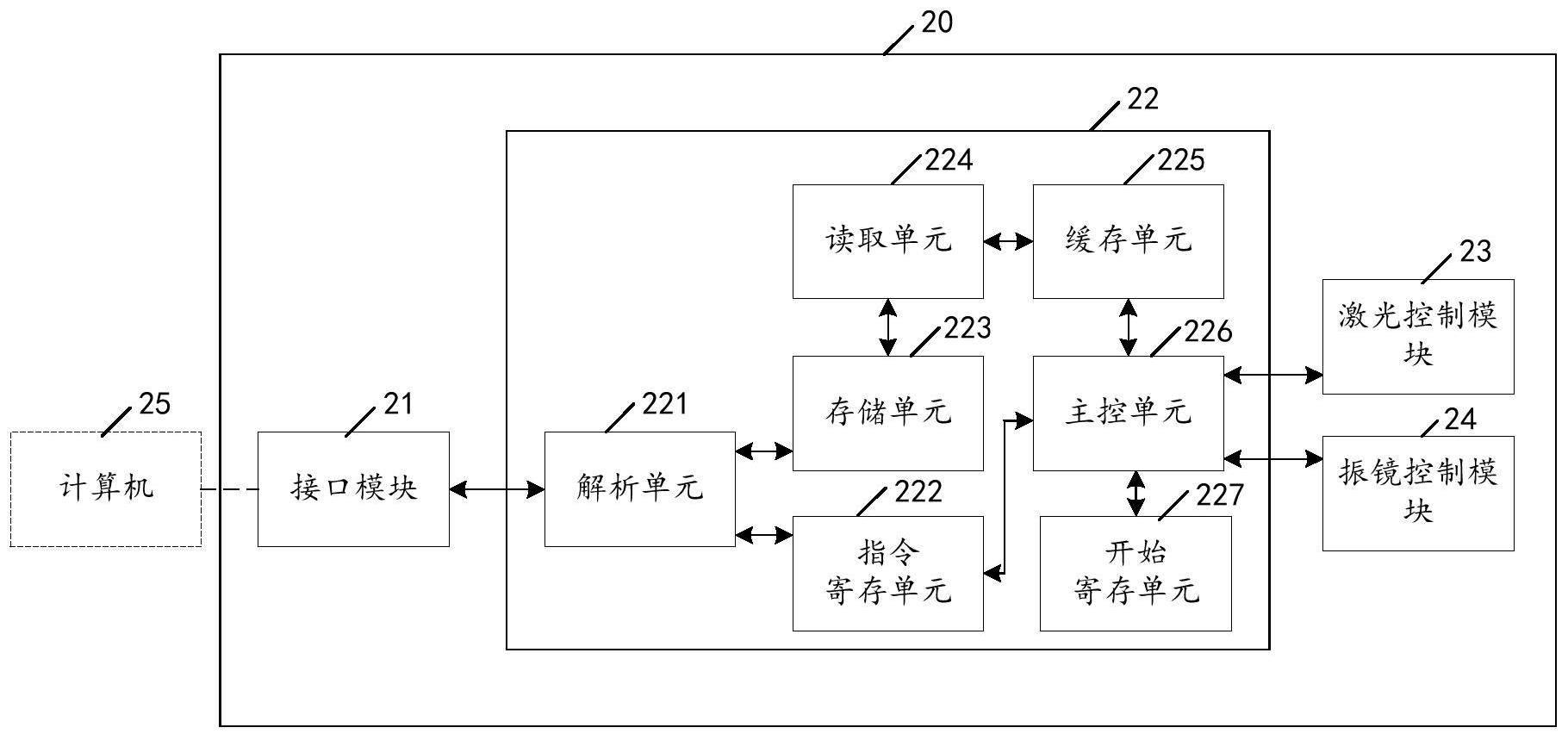 位图激光打标系统(激光打标机位图文件)