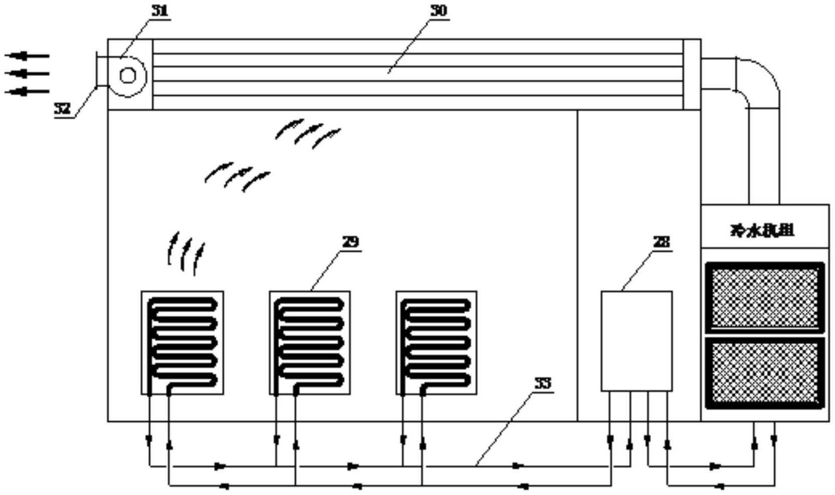 一种表冷器预冷式间接蒸发冷却空调系统
