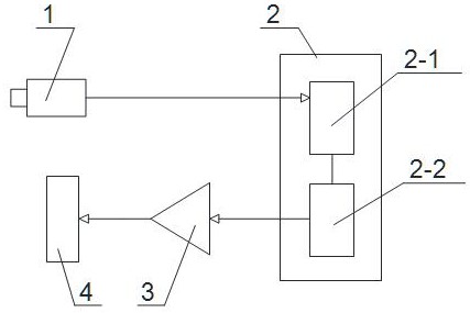 x一种充电桩充电停车位的自动车位锁系统及控制方法-爱企查