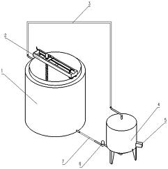 一种水浴加热的发酵罐-爱企查