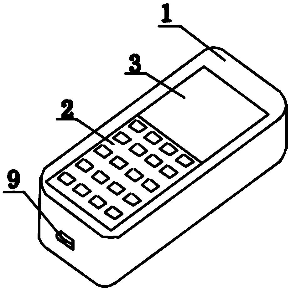 一种智能手持激光测距仪-爱企查