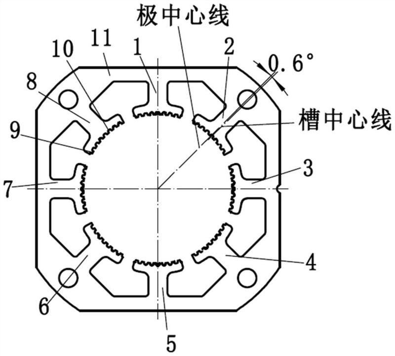 摘要附图摘要本发明涉及一种混合步进电机,包括定子冲片,转子冲片和