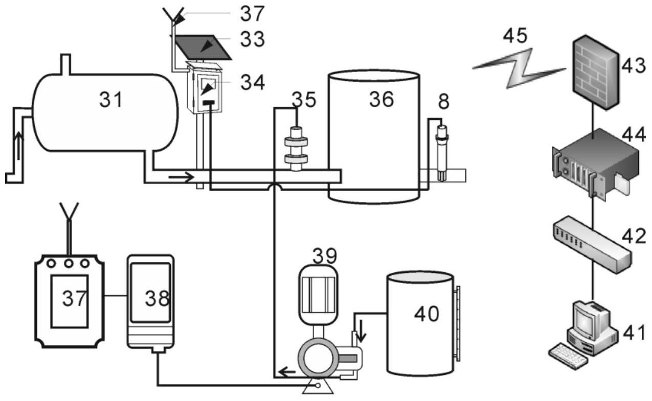 油气田集输管线腐蚀监测装置及缓蚀剂加注系统