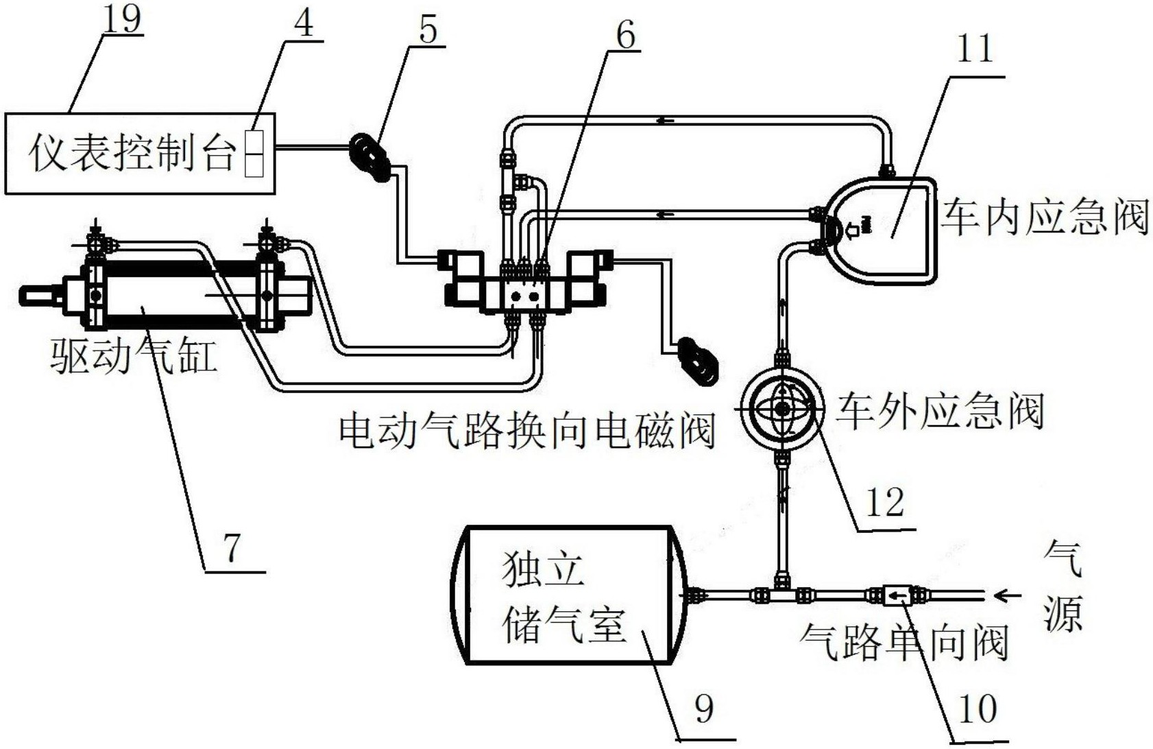 一种电控气动翻转式应急踏步装置-爱企查