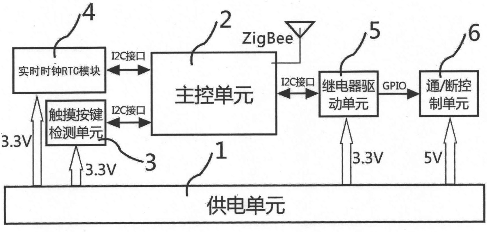 一种具有定时动作功能的无线智能开关面板-爱企查
