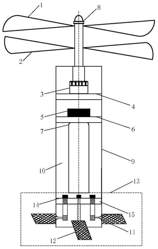 运用栅格舵的微小型无人机及控制方法-爱企查