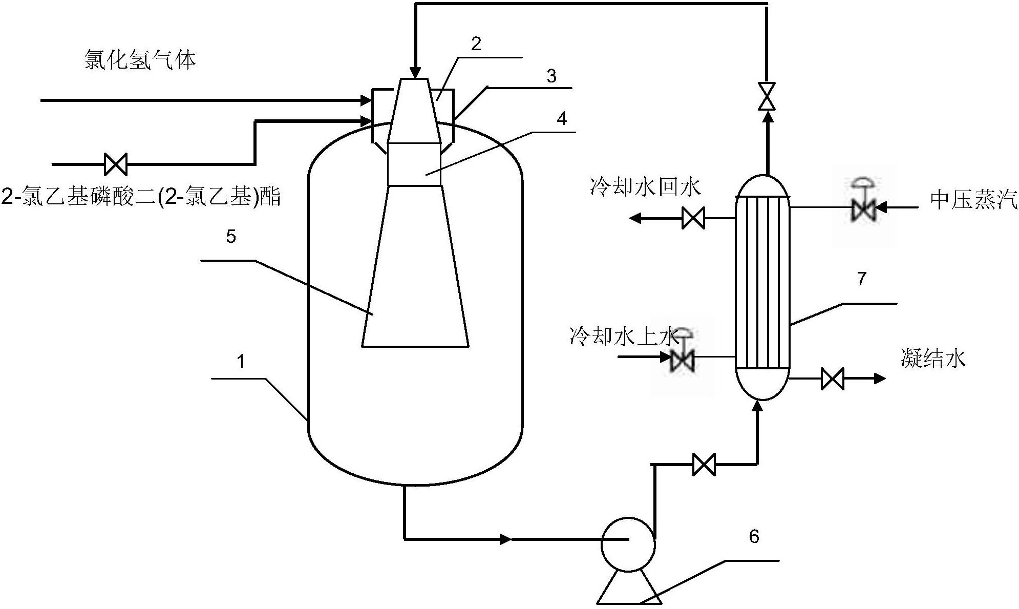 一种用于连续化生产乙烯利的文丘里式循环回路反应器-爱企查