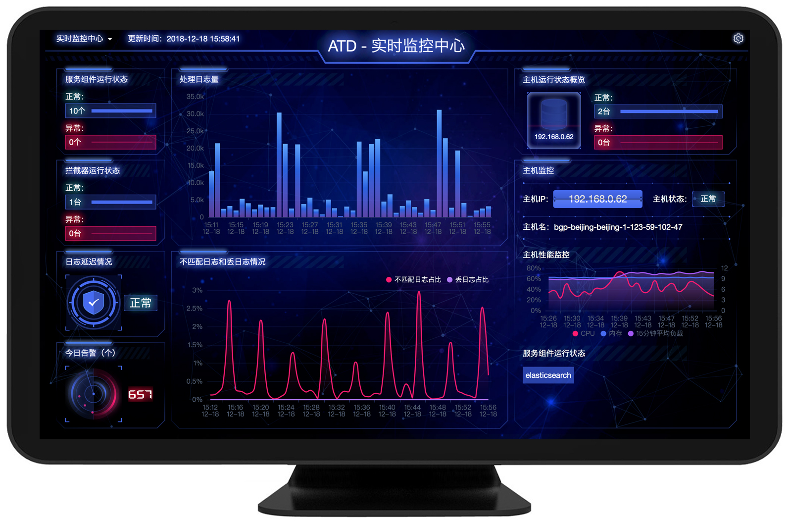 带实时监控展示界面的电脑