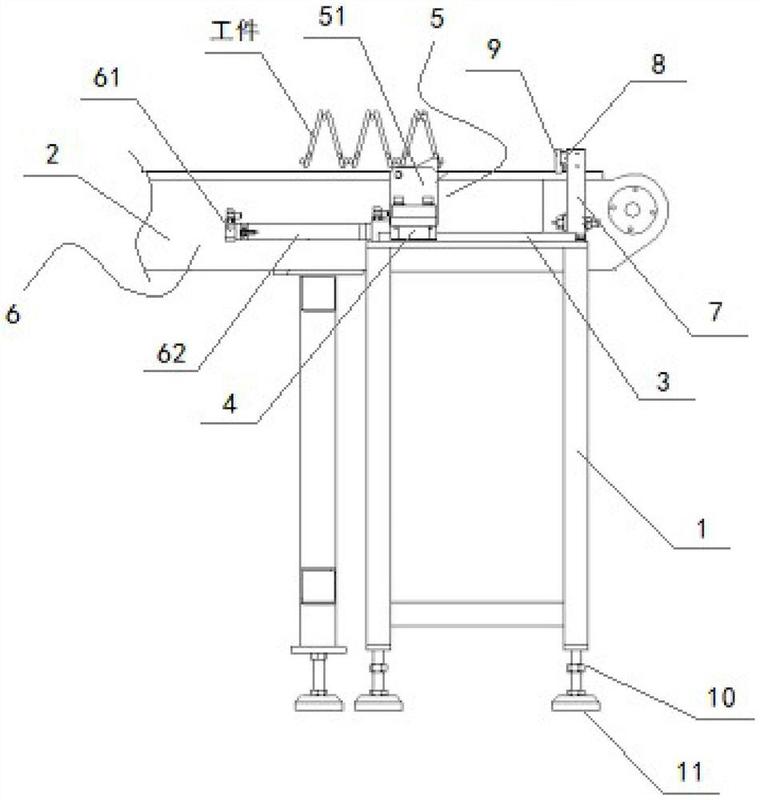 自动化处理支付流程 (自动化后处理)-初仟社区