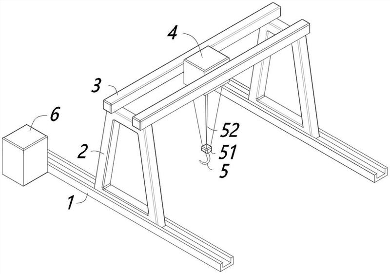 龙门吊小车横向行驶可视化系统-爱企查