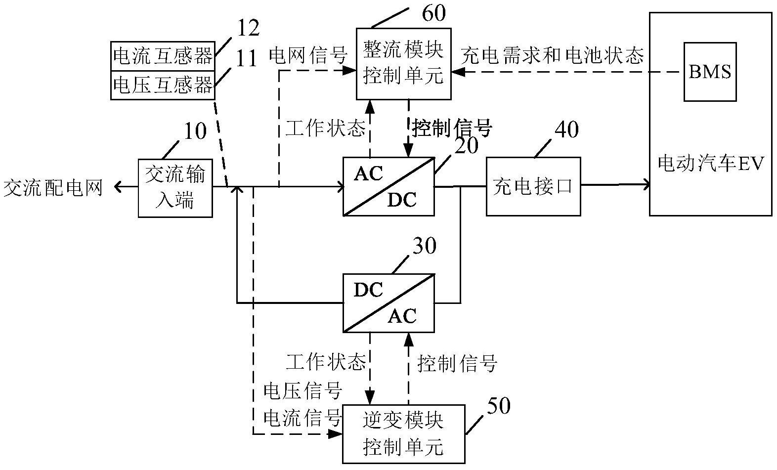 直流充电桩原理图详解图片