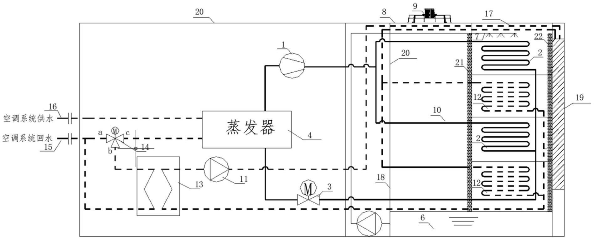 一种基于间接蒸发冷技术的双冷源冷水机组制冷系统