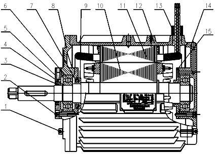 型機車(南非機車)機械間風機驅動電動機,包括骨架油封,卡環,端蓋,軸承