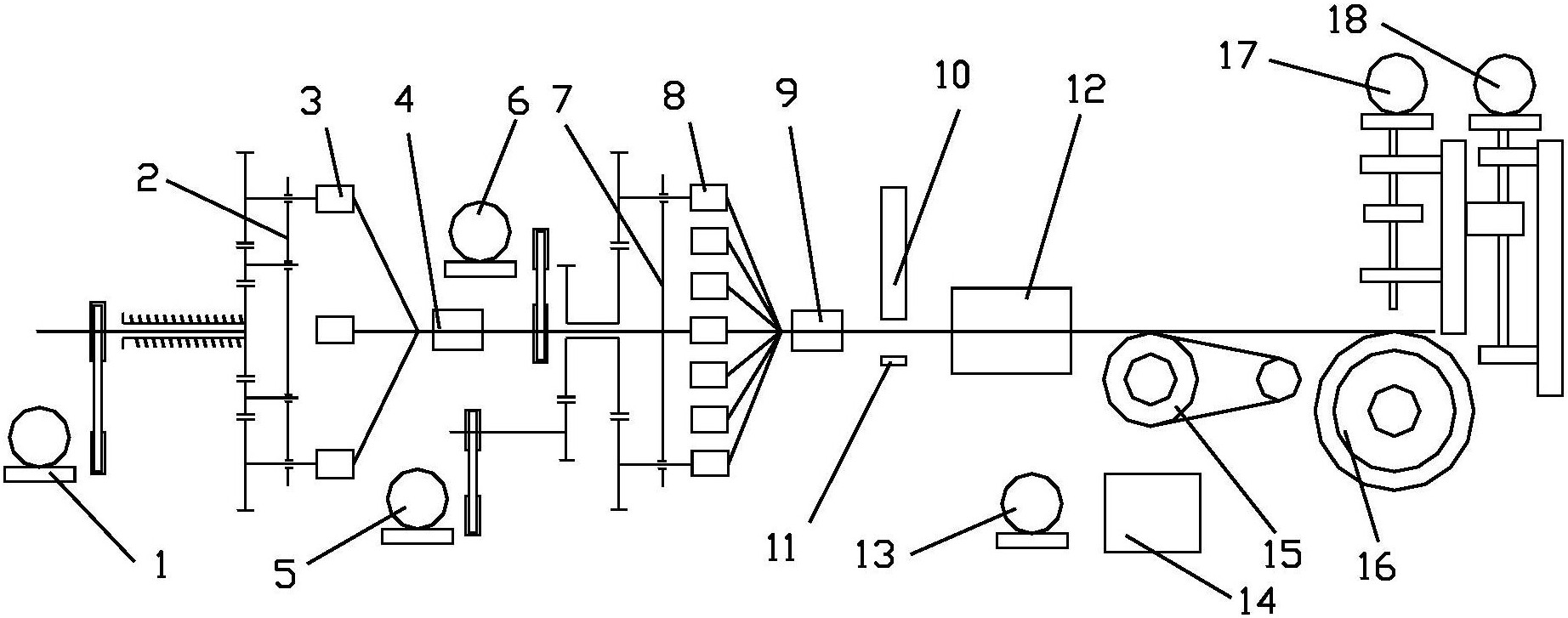 一种麻花针绞线机自动控制系统