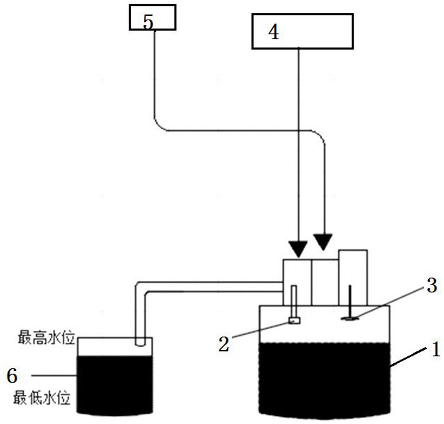一种带搅拌功能的自动加水装置-爱企查