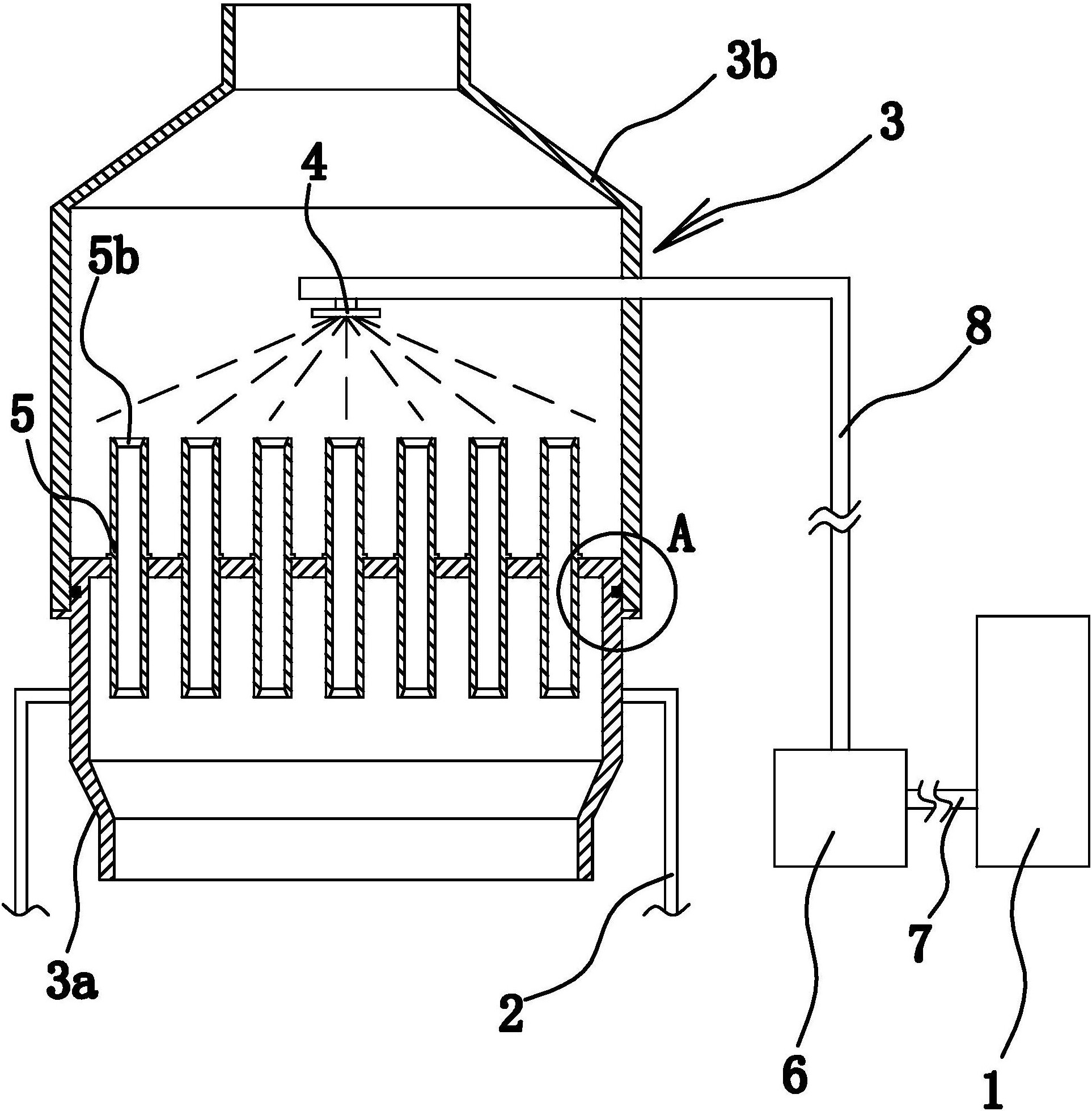 脱硝设备的氨水雾化装置-爱企查