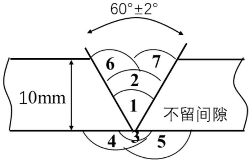 可有效降低重要部件重量和焊接工作量