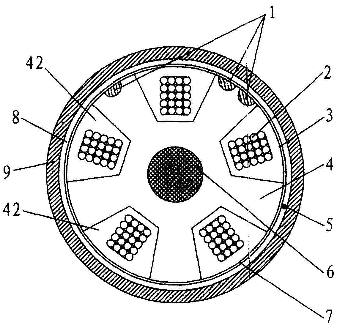 骨架式光纤带光缆-爱企查
