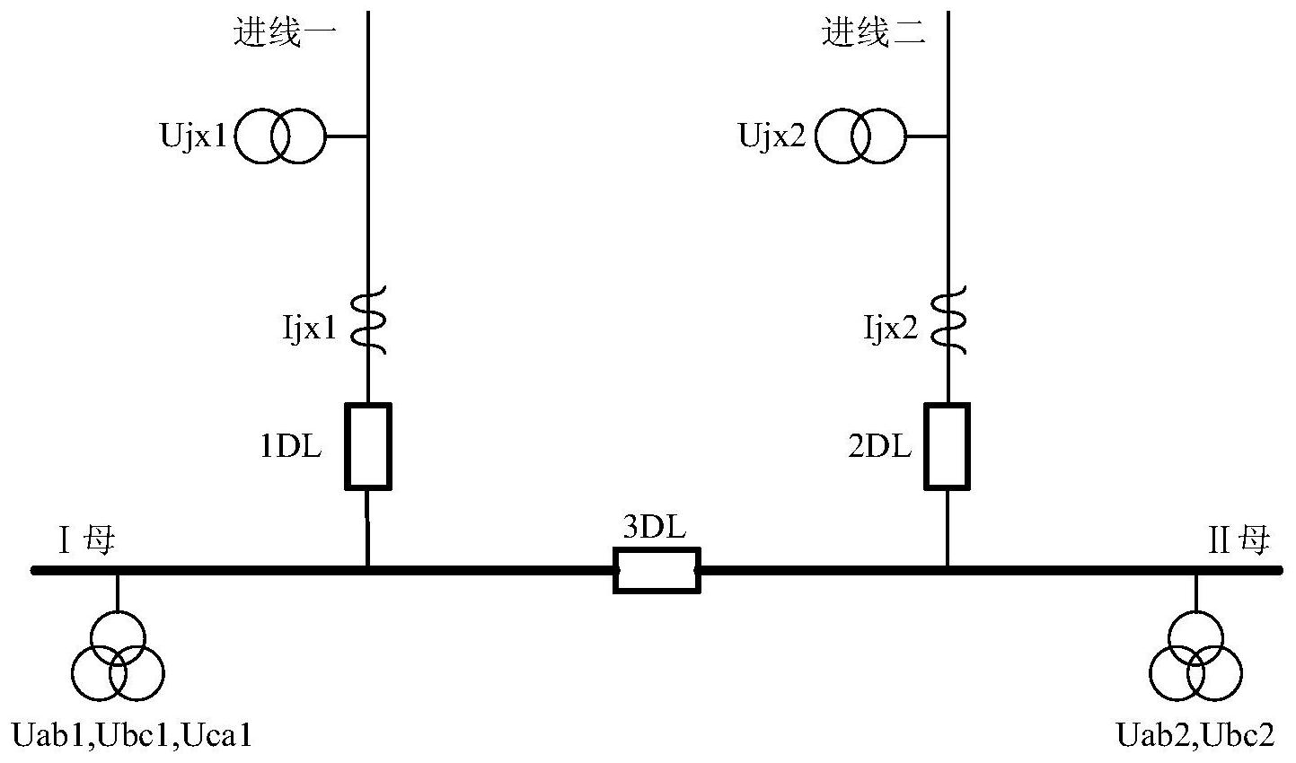 铁路配电所智能母联保护测控装置-爱企查